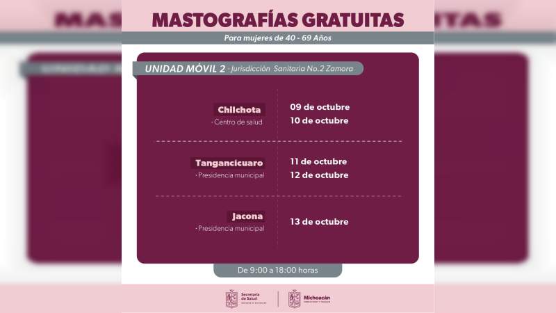 SSM realizará mastografías gratuitas en 9 municipios de Michoacán