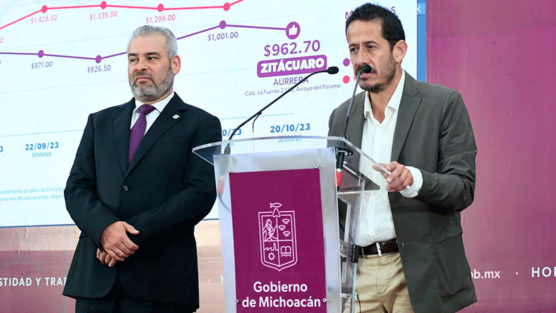 Monitoreo de la canasta básica revela diferencia de 400 pesos: Sedeco 