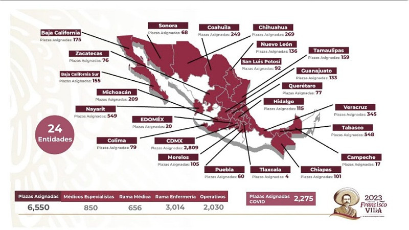 Con base, 6 mil 550 trabajadores en el ISSTE: Pedro Zenteno 