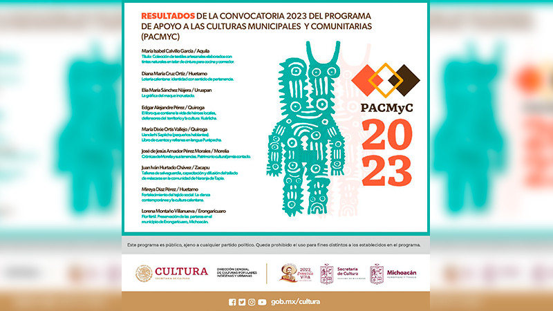 Secum anuncia proyectos ganadores del Pacmyc 2023 
