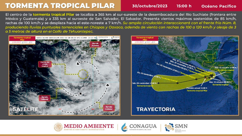 Mantiene Protección Civil alerta preventiva en Chiapas por tormenta "Pilar" 
