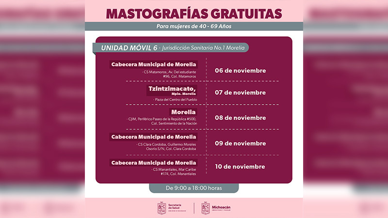 Salud Michoacán, sin descanso en la detección temprana del cáncer de mama 
