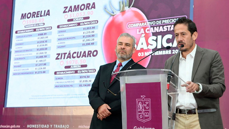 En Zitácuaro se vende la canasta básica en menos de mil pesos: Sedeco 
