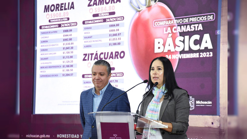 Zitácuaro, Morelia y Zamora, con precios accesibles de la canasta básica: Sedeco