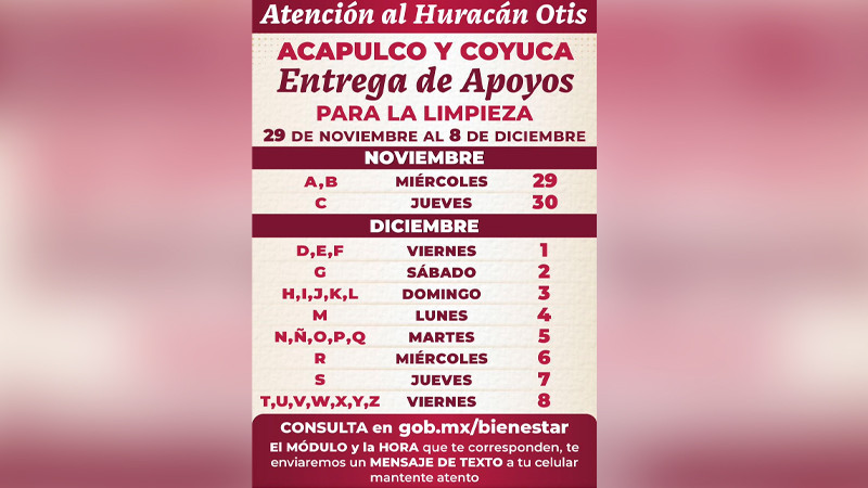 Anuncian fechas de reparto de apoyos para limpieza en Acapulco y Coyuca de Benítez 