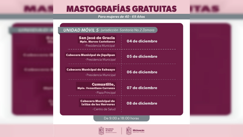 Anuncia Secretaría de Salud de Michoacán mastografías gratuitas en 7 municipios