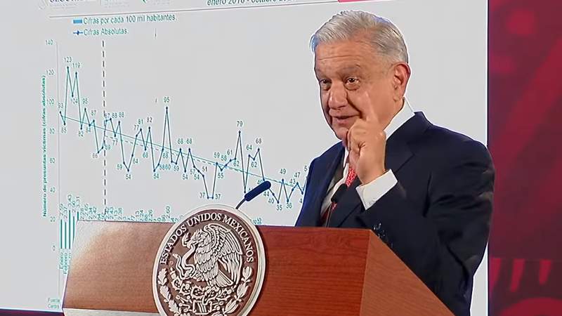 López Obrador enviará tres iniciativas al Congreso el próximo mes de febrero  