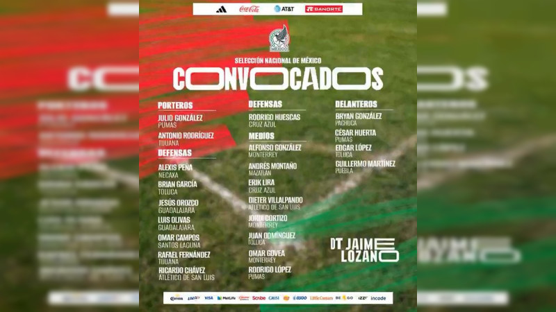 Selección Nacional de México da a conocer su lista de convocados para el duelo ante Colombia 