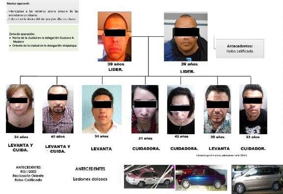Desarticulan banda de secuestradores y liberan a una víctima, en el D.F. 