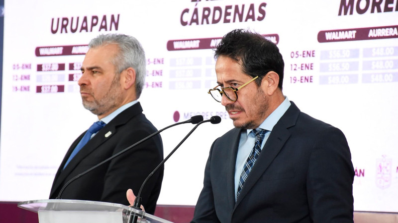 En Morelia la canasta básica cuesta 955 pesos: Sedeco 