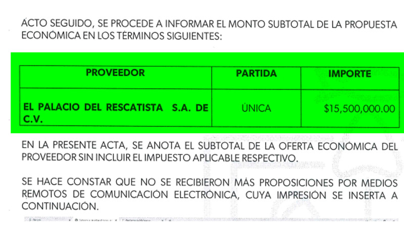 Opacidad y sobreprecio en compras de César Edwin Sánchez Coria en el SESESP de Michoacán