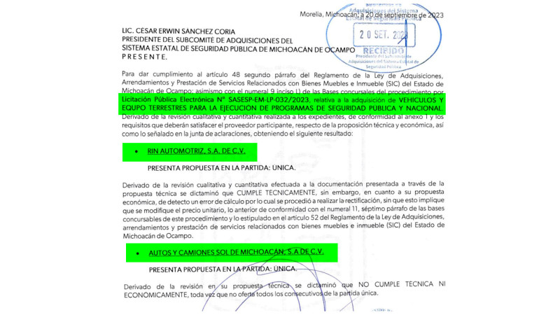 Opacidad y sobreprecio en compras de César Edwin Sánchez Coria en el SESESP de Michoacán