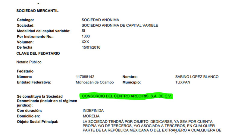 Corrupción e Inseguridad en el gobierno de Antonio Ixtláhuac que entrega contratos por más de 118 millones sin licitar 
