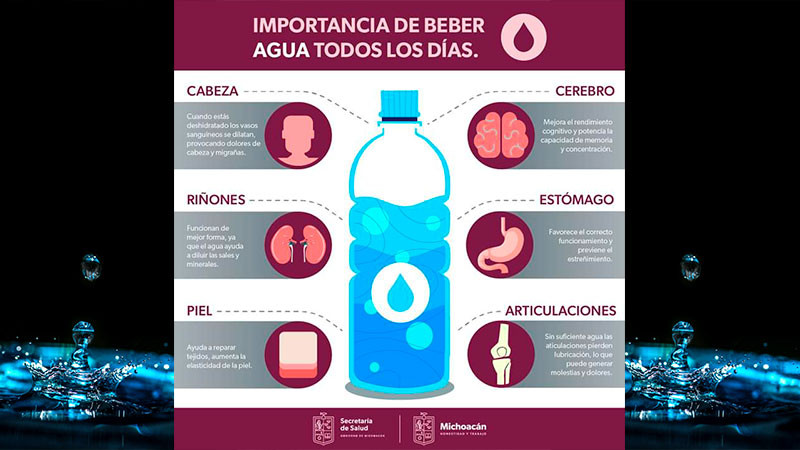 Sector salud señala cuánta agua se debe consumir para mantener buena hidratación 