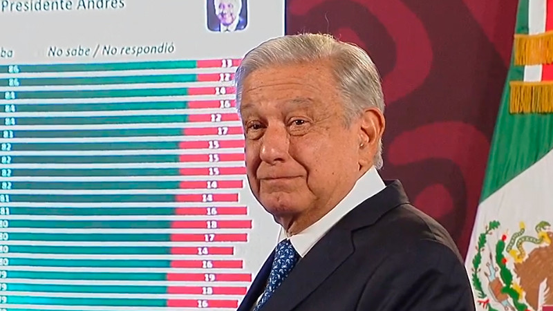 Rechaza AMLO reunirse con Javier Milei: “eso sí que no”, dice 