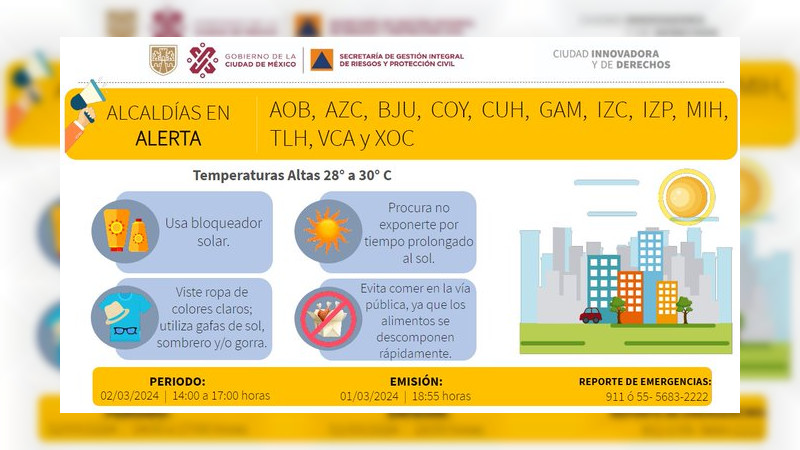 Alertan amarilla en 12 alcaldías por altas temperaturas hasta los 30 grados 