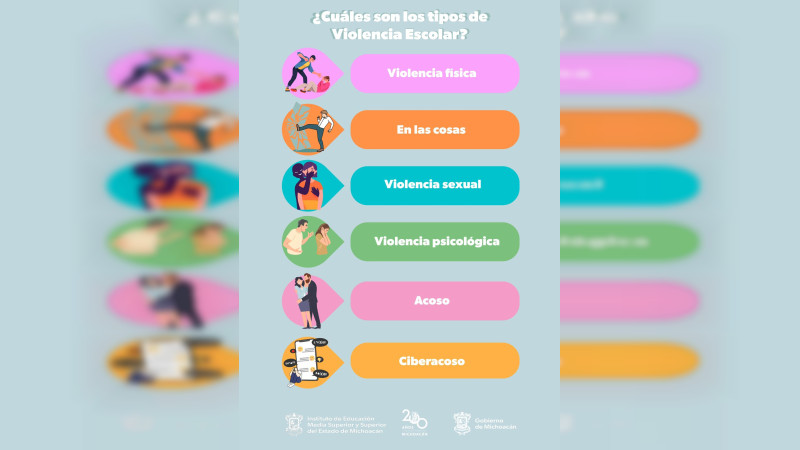 Identifica los tipos de violencia escolar para prevenirla
