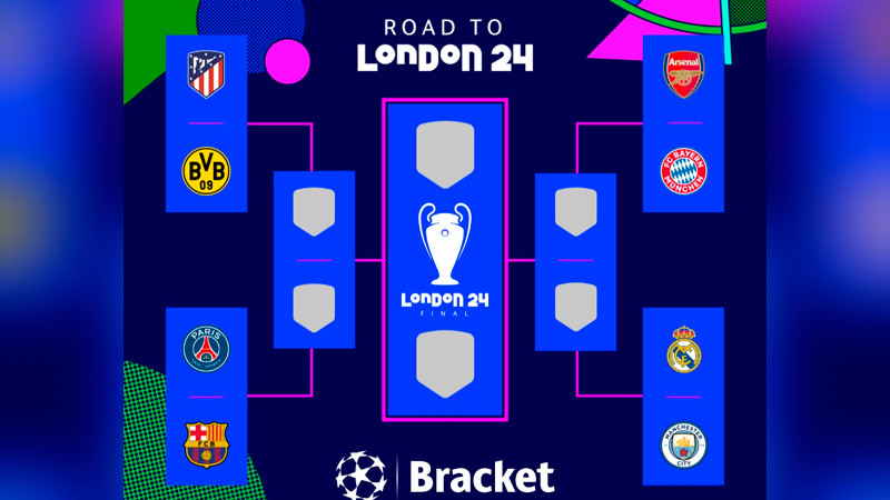 Listos los cruces de Cuartos de Final de la Champions League; Man City vs Real Madrid, el platillo principal 