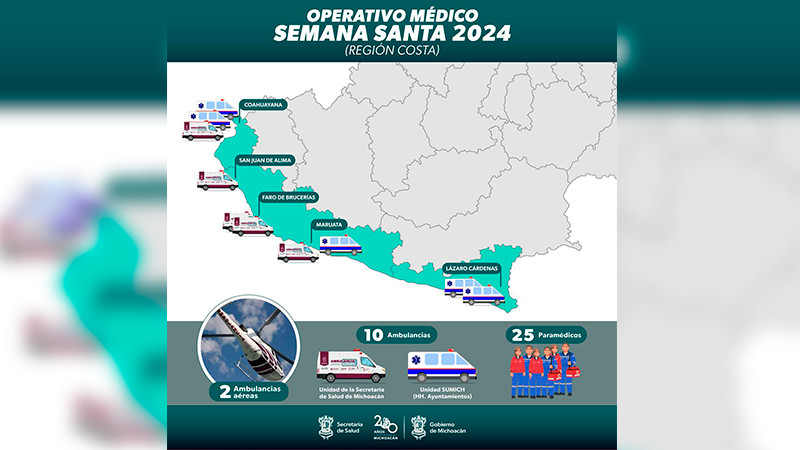 Desplegará SSM ambulancias terrestres y aéreas a la Costa Michoacana 