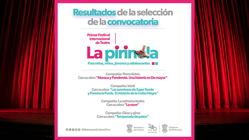 Estas compañías participarán en el primer Festival Internacional de Teatro en Michoacán 