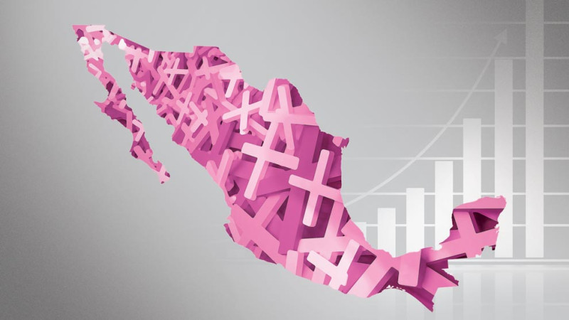 Suman 184 feminicidios en México en lo que va del 2024 
