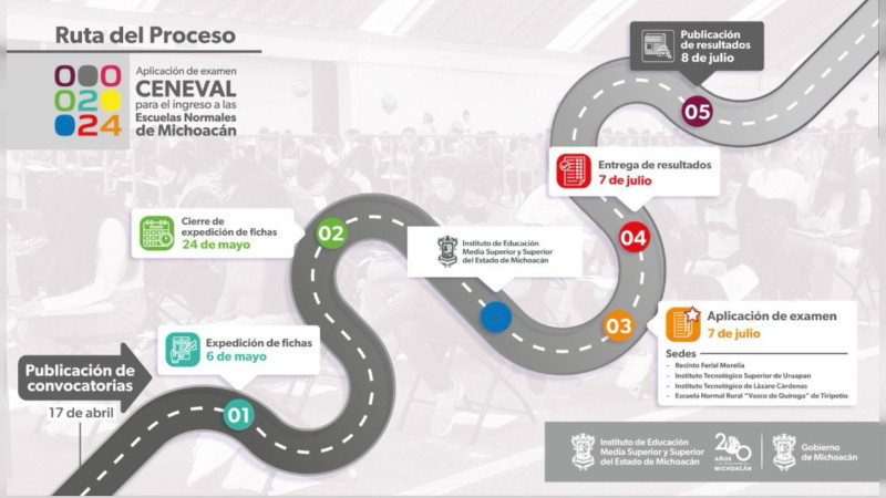 Conoce la ruta del proceso de ingreso a las Escuelas Normales 2024 