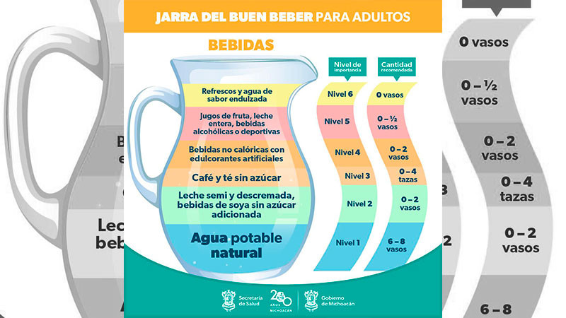 Evita estas bebidas para hidratarte bien durante la onda de calor 