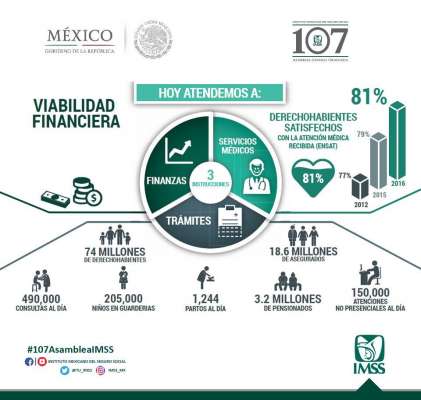 Garantizada, la viabilidad financiera de Seguro Social hasta 2019: Mikel Arriola - Foto 0 
