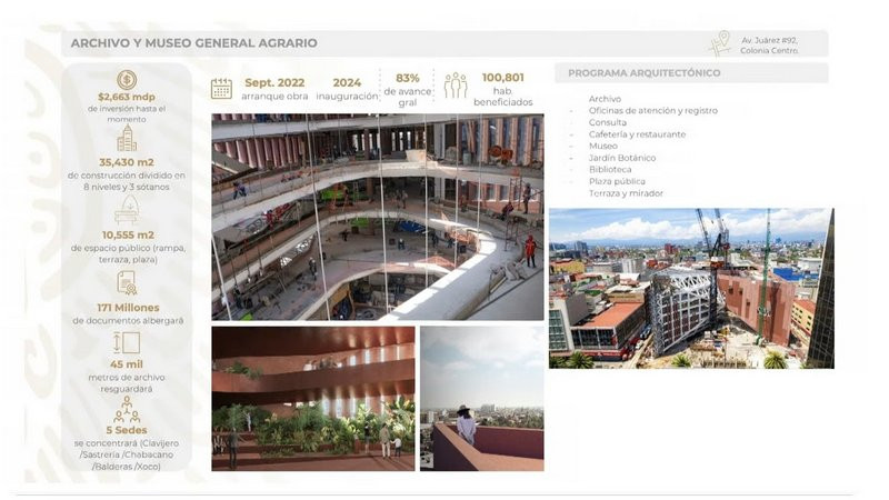 Nuevo Archivo Agrario estará listo al finalizar mi sexenio: AMLO 
