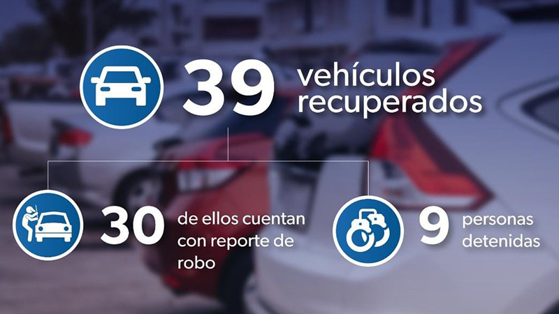 En una semana recupera la SSP 39 vehículos en 15 municipios; hay 9 detenidos 