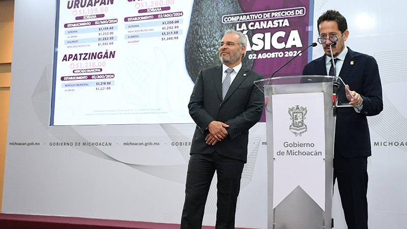 Por tercera semana, Morelia se mantiene con el mejor precio de la canasta básica 