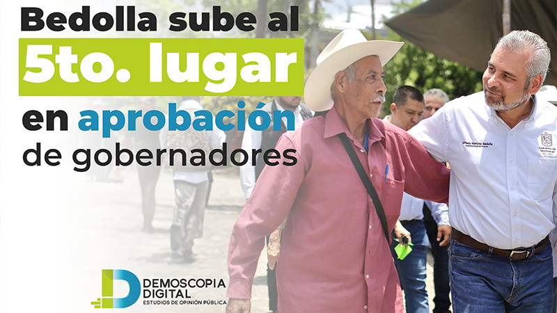 Bedolla, el quinto gobernador mejor evaluado del país: Demoscopia Digital 