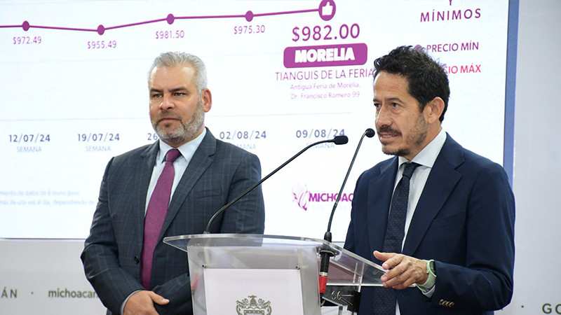  Tianguis de la Feria, por cuarta semana con la canasta básica más barata 