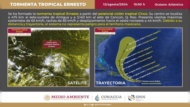 Tormenta tropical Ernesto se forma en el Atlántico 
