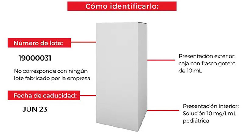 Alerta sector salud por falsificación de antihistamínico de uso pediátrico 