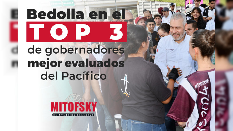 Bedolla en el 	top 3 de gobernadores mejor evaluados del Pacífico 