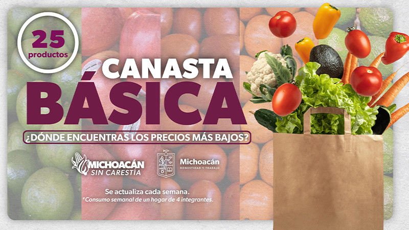 En Morelia se vende la canasta básica en menos de mil pesos: Sedeco 