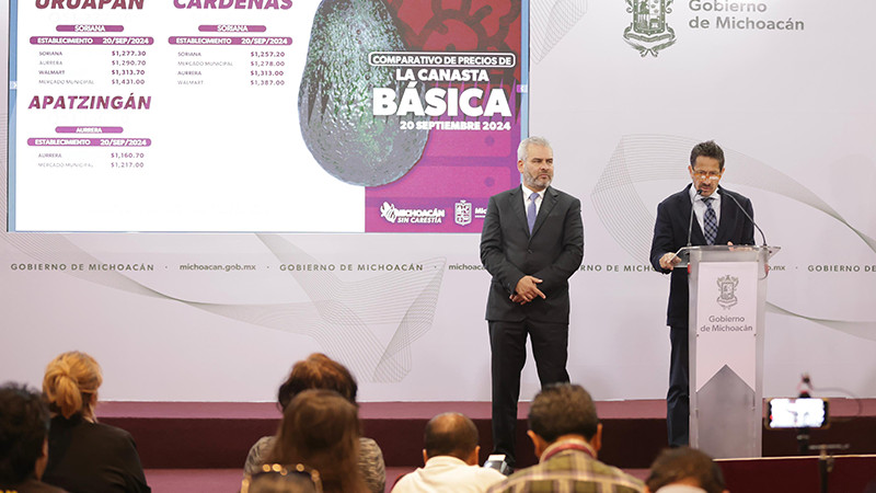 Morelia tiene el mejor precio de la canasta básica: Sedeco  