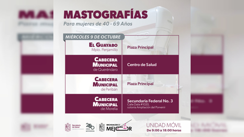 Sector Salud Michoacán anuncia mastografías gratuitas en 11 municipios 