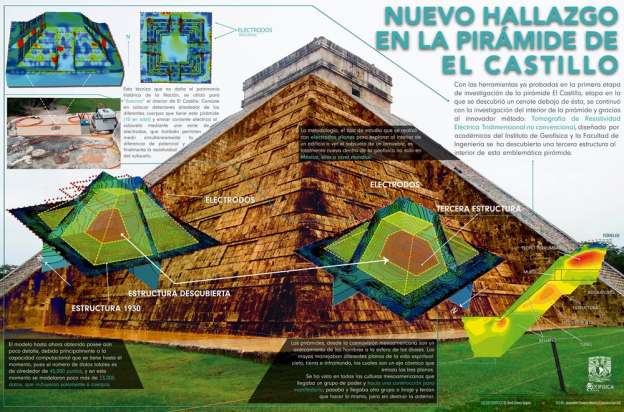 Descubren universitarios segunda pirámide al interior de la de Kukulkán, en Chichén Itzá - Foto 0 