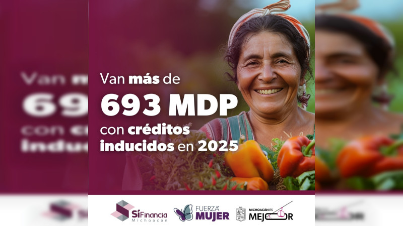 Sí Financia planea colocar más de 693 mdp con créditos inducidos en 2025