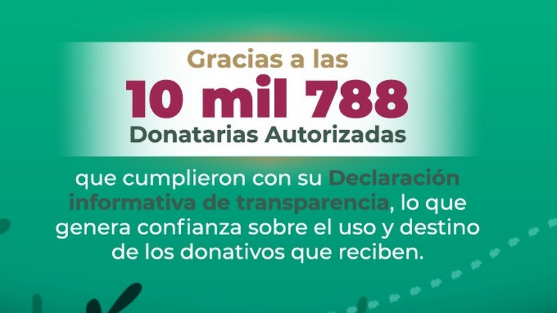 Donatarias deben presentar su declaración anual antes del 17 de febrero: SAT 