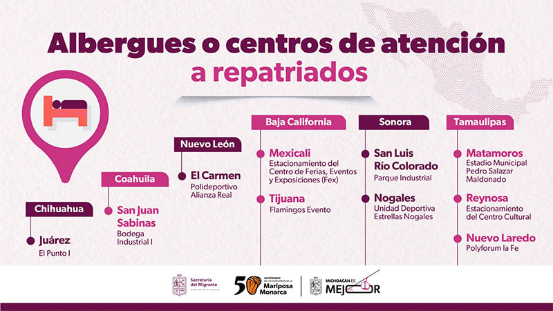 Conoce la ubicación de albergues para migrantes en la frontera norte y Michoacán 