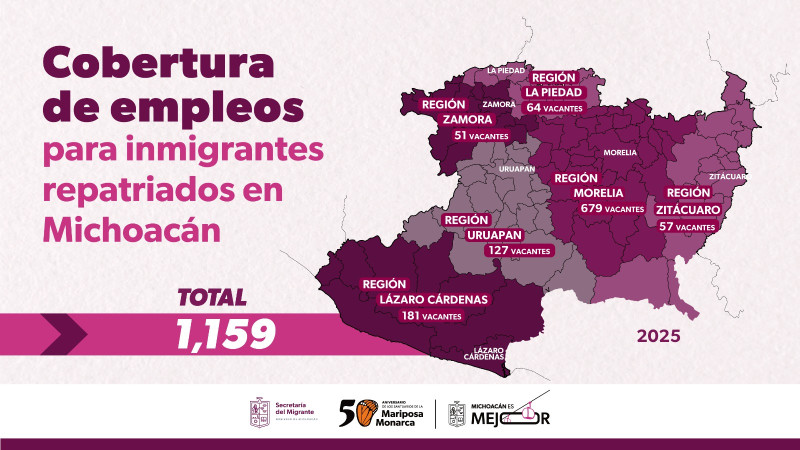 Gobierno de Michoacán fortalece atención a repatriados: Semigrante 