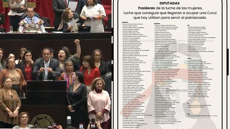 Lanzan campaña en redes sociales contra diputadas “aliadas” que respaldaron a Cuauhtémoc Blanco