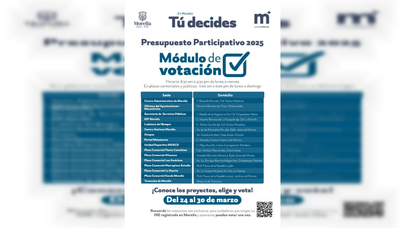 Hoy, último día para votar proyectos que integrarán el Presupuesto Participativo 2025 