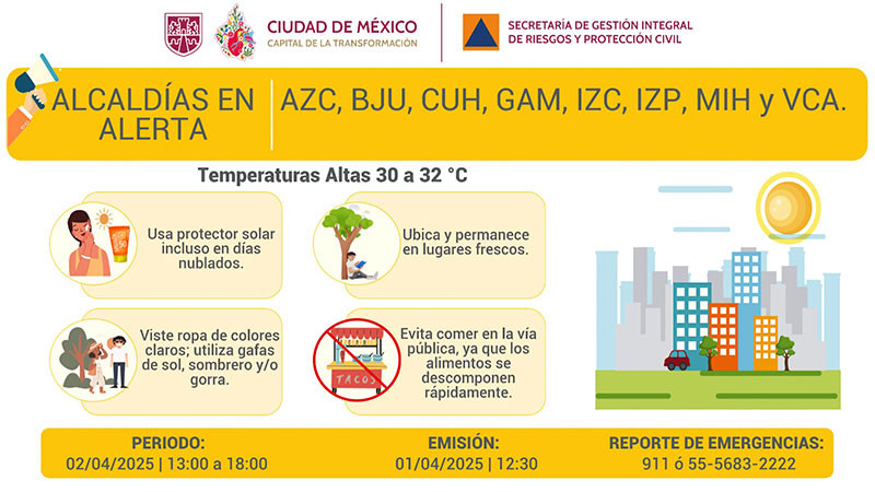  Autoridades activan Alerta Amarilla por altas temperaturas en alcaldías de CDMX 