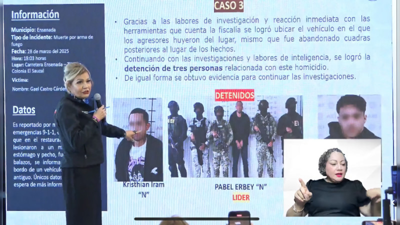Dos nuevas detenciones por homicidio de Gail Castro, hermano del influencer "Markitos Toys": Suman 3 aprehensiones 