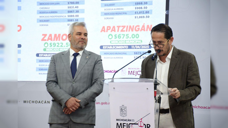 Morelia y Apatzingán con precios más bajos en productos de Cuaresma: Sedeco 