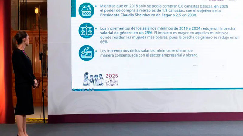 México, primer lugar en evaluación de la vida en países del G20: Sheinbaum  